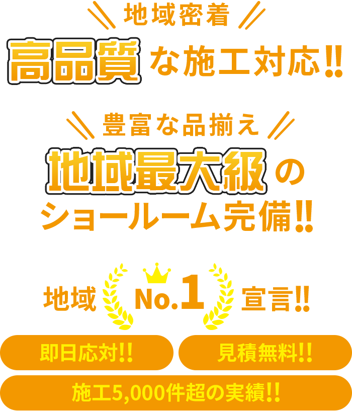 スピード対応!! 最短即日交換!! 地域No.1宣言